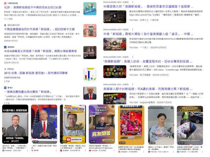 「斬殺線」的敘事進入台灣後，以各種不同的形式出現在大眾視野，如新聞整理、評論內容及短影音解說。（擷取自Google網頁，本報合成）