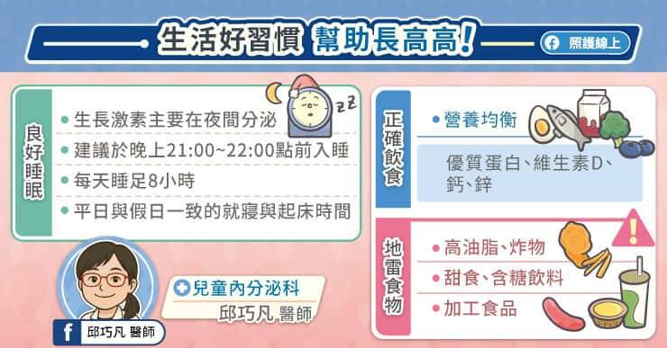 由於生長激素主要在夜晚分泌，因此建議孩子在晚上10點前入睡，每天睡足8小時。平日和假日要維持一致的就寢和起床時間。（取自貼文）