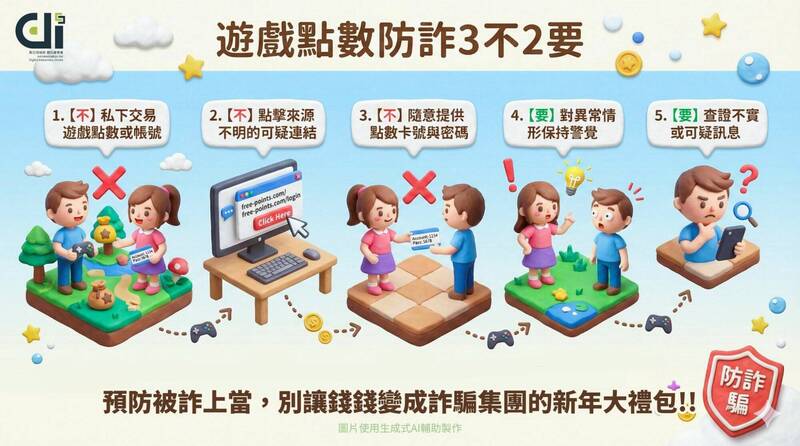 數產署指出，常見的線上遊戲詐騙手法，多半從假交友開始。（數發部提供）