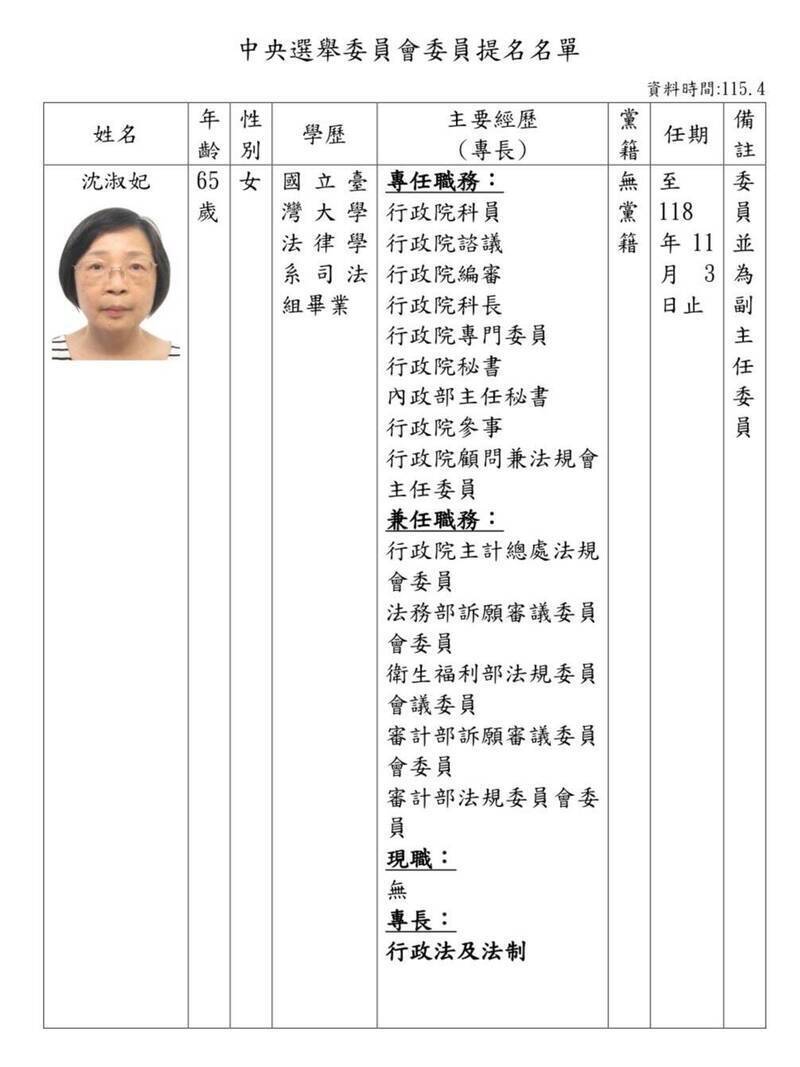 中選會副主委被提名人沈淑妃學經歷。（行政院提供）
