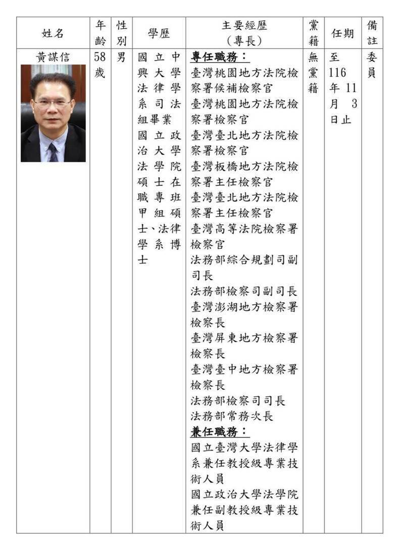 中選會委員被提名人黃謀信現為法務部政務次長。（行政院提供）