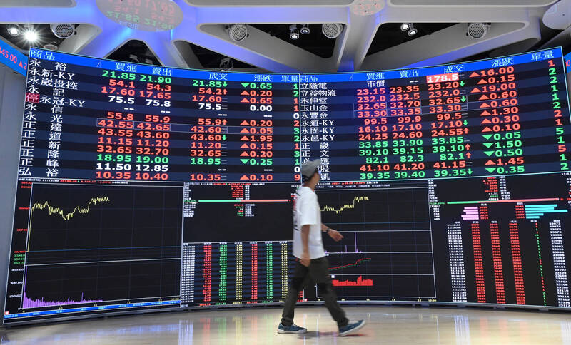 如果AI再創新高而石油價格下跌， 台灣將再度超越加拿大，成為世界第六大股票市場；示意圖。（資料照）