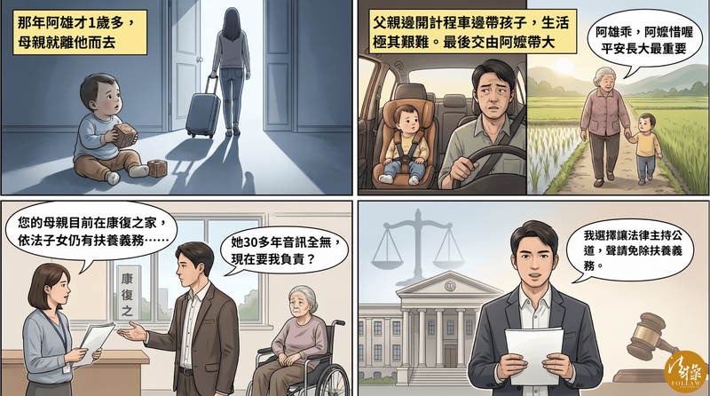 阿雄3歲時父母離婚，此後母親便音訊全無，長達30多年未曾履行任何扶養責任。（取自貼文）