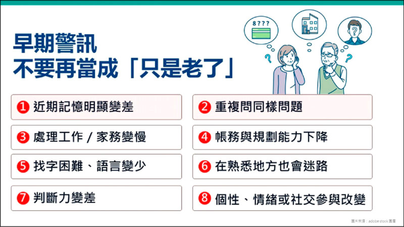 醫師提醒留意失智症早期警訊，不要再當成只是老了！（資料照，奇美醫院提供）