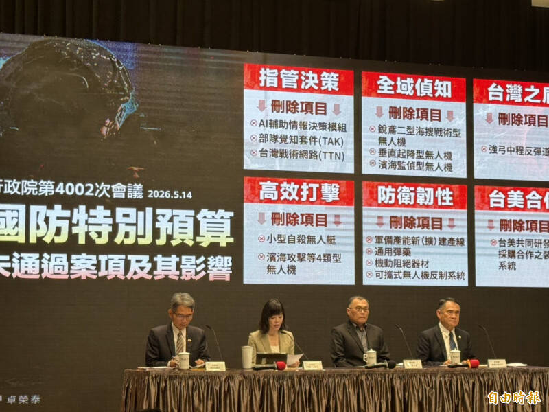 當國防預算被大幅刪減與凍結，且集中於無人化與智慧化作戰系統，其影響並不僅止於財政數字，而是戰場風險如何被重新分配。（資料照）