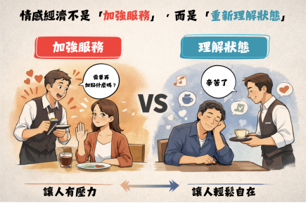 餐飲的情緒價值，並不是讓顧客感動，⽽是讓顧客在⽤餐的時段，可以感受到舒服與安⼼。（作者提供）