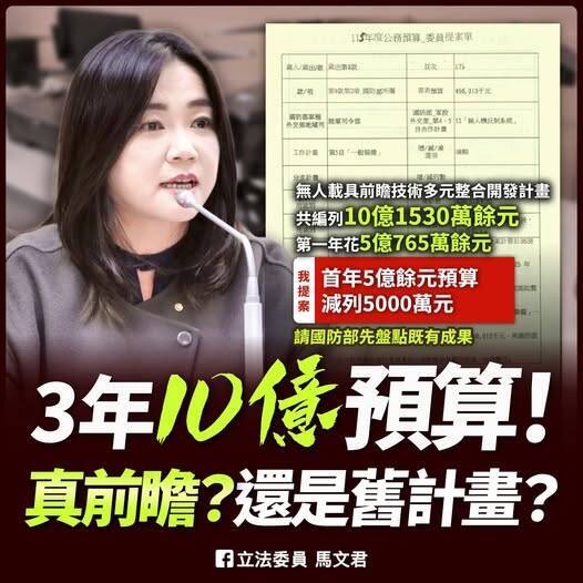軍方「無人載具前瞻技術多元整合開發計畫」，三年共編列10億1530萬餘元，第一年編列5億765萬餘元。國民黨立委馬文君針對首年5億餘元預算提案減列5000萬元。（圖取自立委馬文君臉書專頁）