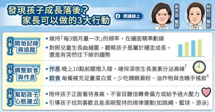 當父母發現孩子成長落後時，可以做3件事：紀錄與追蹤、調整飲食與作息及幫助孩子建立正確心態。（取自貼文）