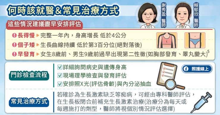若孩子生長不如預期，應由醫師透過病史、父母身高、身體比例、抽血與骨齡檢查找出原因。（取自貼文）