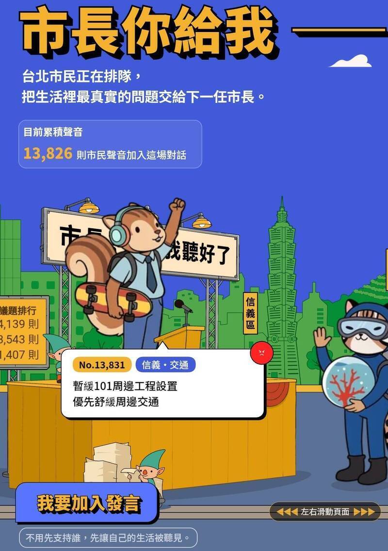 沈伯洋9月9日推出「市長，你給我聽好了！」平台，收集市民心聲。據本報查看，截至10日上午8點20分，已有超過1.3萬人發表意見。（圖擷自「市長你給我聽好了」官網）