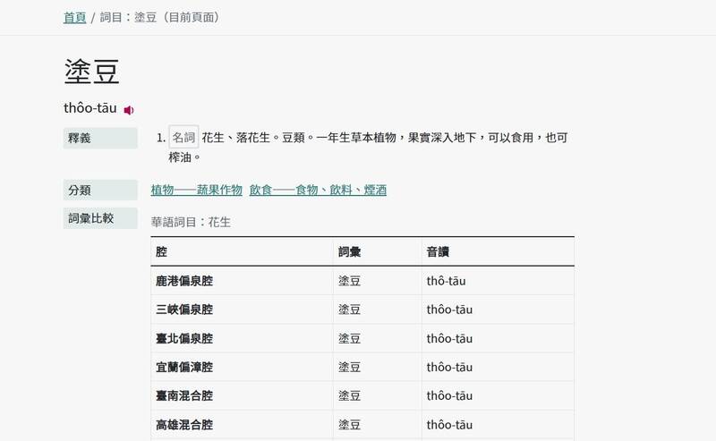 土豆（花生）在教育部辭典中改用塗豆。（取自教育部臺灣台語常用字辭典）