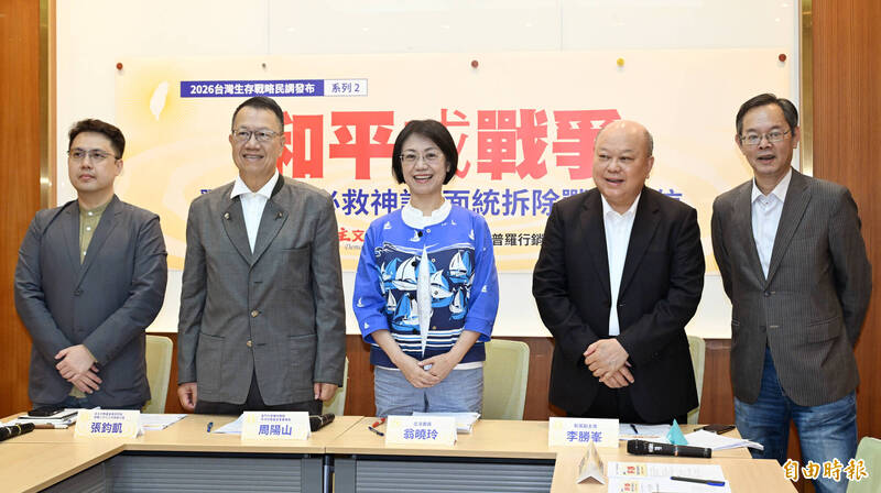 自由開講》這不是民調，是設計好的答案