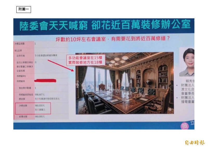 自由開講》AI假圖進國會 質詢必須勤查證