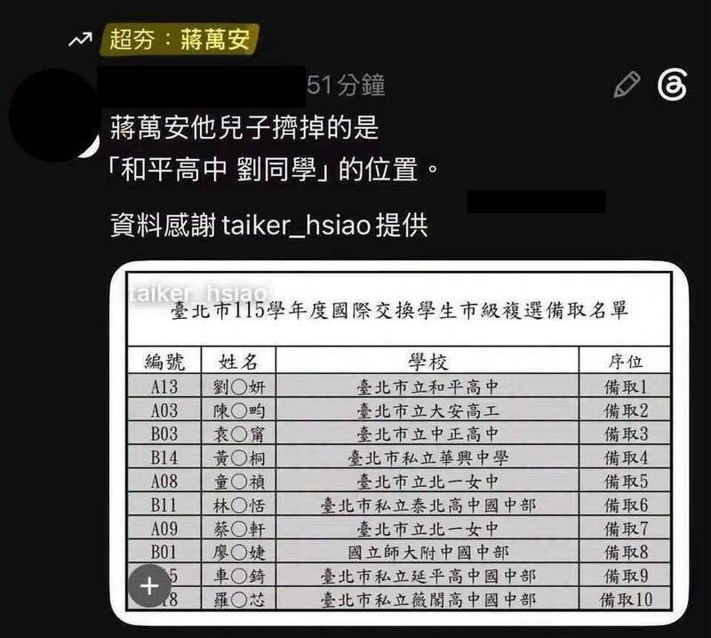 自由開講》不領補助就沒事了？──蔣萬安該補的一堂政治倫理課（下）