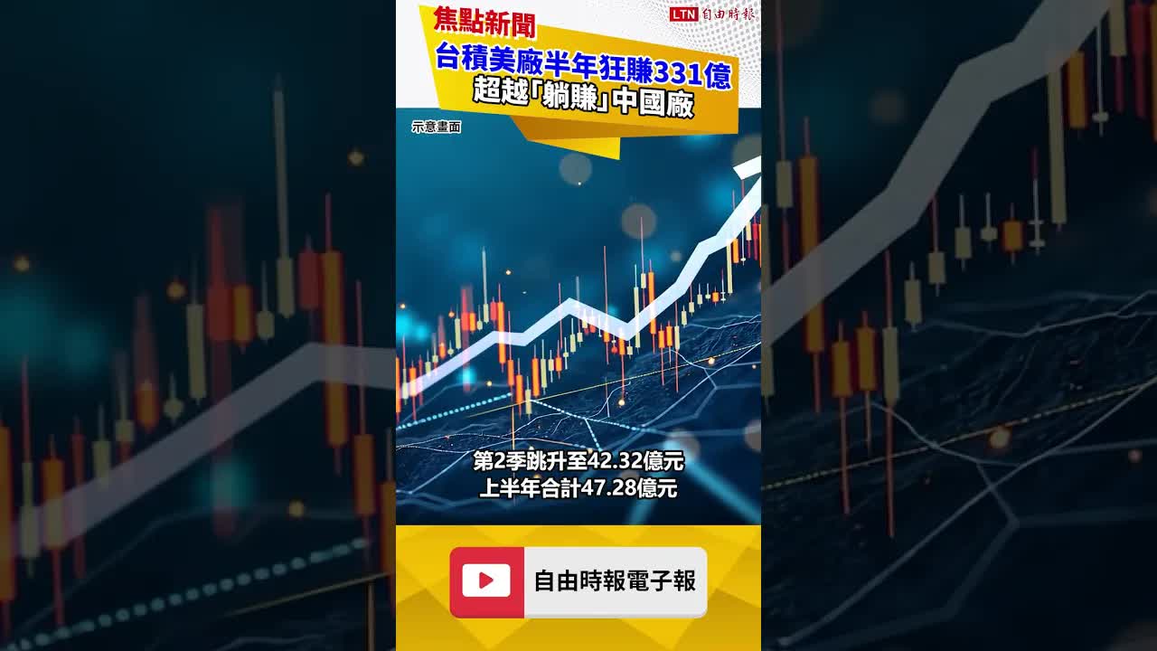 美國印鈔機1》台積美廠半年狂賺331億 超越「躺賺」中國廠