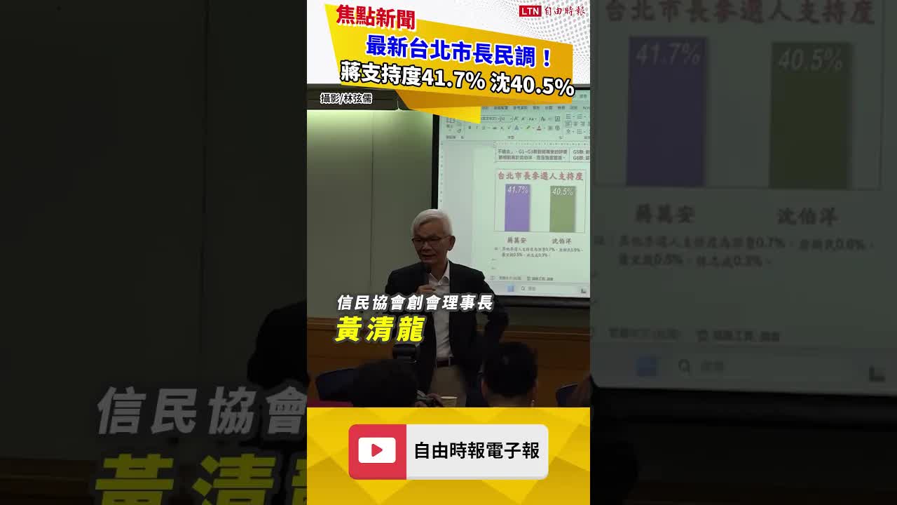 最新台北市長民調！ 蔣萬安支持度41.7％ 沈伯洋40.5％僅差1.2個百分點