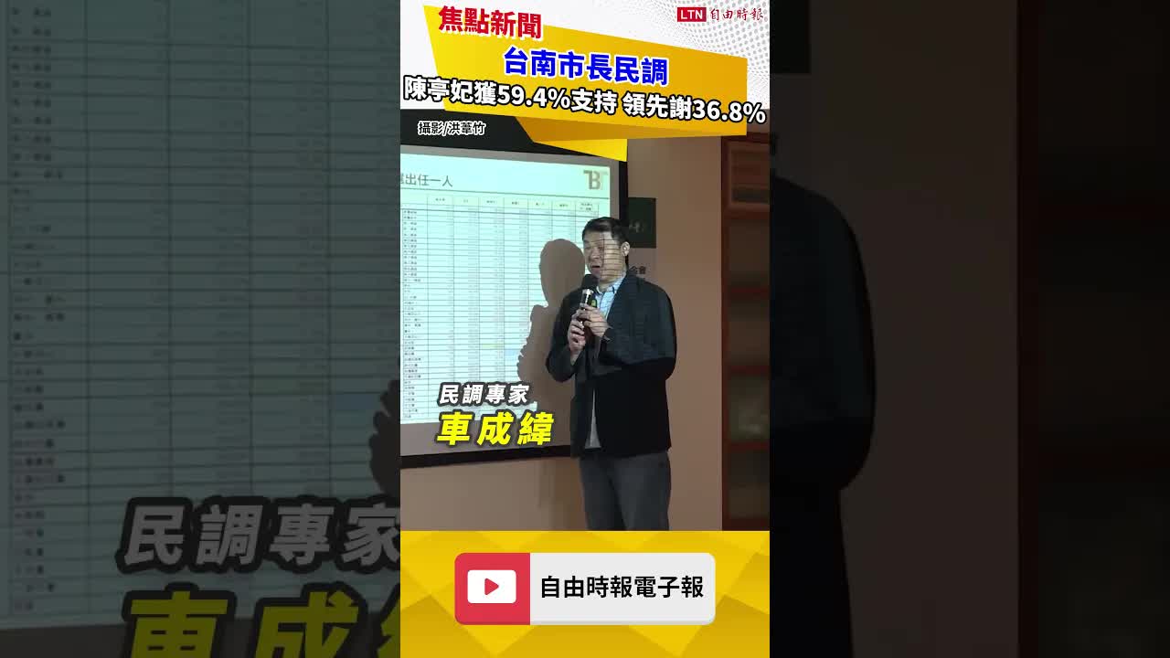 台南市長民調:陳亭妃獲59.4%支持 大幅領先謝龍介36.8% - 自由電子報影音頻道