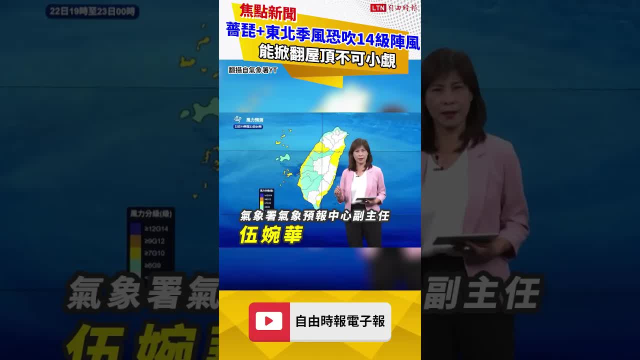 強風告警發布！薔琵+東北季風恐吹14級陣風 能掀翻屋頂不可小覷